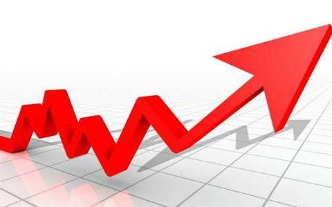 白银期货外盘期货直播间