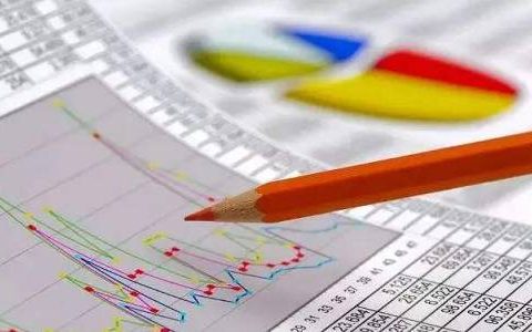 纳斯达克指数期货